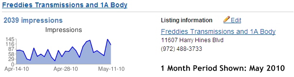 FixEuro Local Biz Listing Google